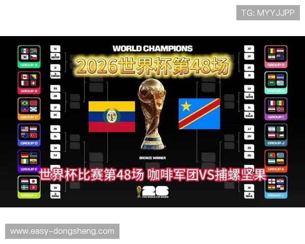2026年世界杯哥伦比亚VS民主刚果比赛冷门概率分析及赛前专家预测